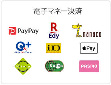 電子マネー決済